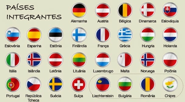 Países do Tratado de Schengen Países do Tratado de Schengen